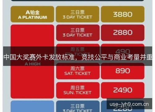 中国大奖赛外卡发放标准,竞技公平与商业考量并重 中国大奖赛外卡发放标准,竞技公平与商业考量并重
